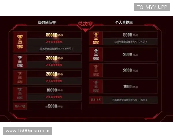 尊龙网娱乐app的精彩活动等你来参与,赢取丰厚奖励