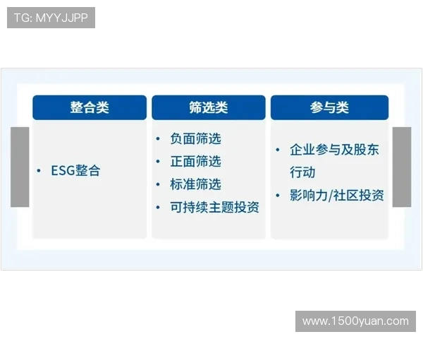 凯时ks88安全支付方式详解保障玩家资金安全的多重措施